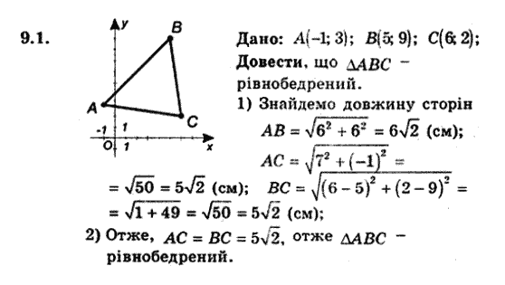Геометрія 9 для класів з поглибленим вивченням математики Мерзляк А.Г., Полонський В.Б., Якір М.С. Задание 91