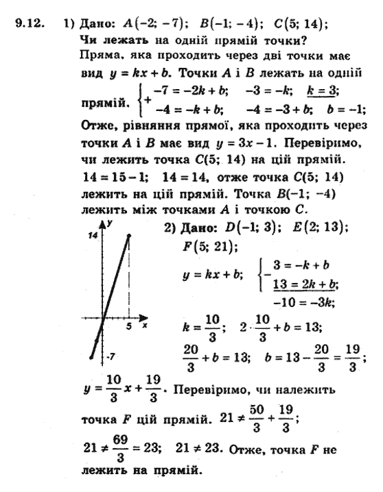 Геометрія 9 для класів з поглибленим вивченням математики Мерзляк А.Г., Полонський В.Б., Якір М.С. Задание 912