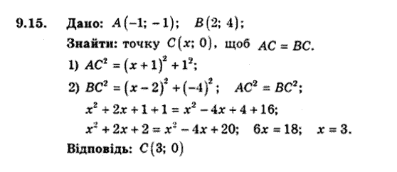 Геометрія 9 для класів з поглибленим вивченням математики Мерзляк А.Г., Полонський В.Б., Якір М.С. Задание 915