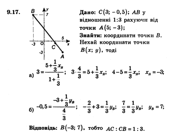 Геометрія 9 для класів з поглибленим вивченням математики Мерзляк А.Г., Полонський В.Б., Якір М.С. Задание 917