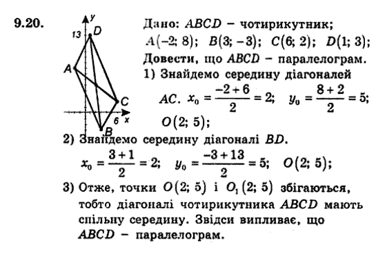 Геометрія 9 для класів з поглибленим вивченням математики Мерзляк А.Г., Полонський В.Б., Якір М.С. Задание 920