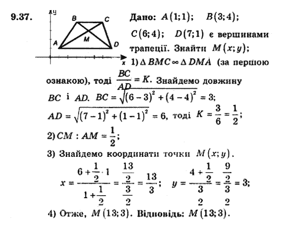 Геометрія 9 для класів з поглибленим вивченням математики Мерзляк А.Г., Полонський В.Б., Якір М.С. Задание 937