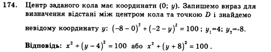 Геометрія 9 клас. Збірник задач і контрольних робіт Мерзляк А.Г., Полонський В.Б., Рабінович Ю.М., Якір М.С. Вариант 174