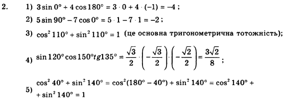 Геометрія 9 клас. Збірник задач і контрольних робіт Мерзляк А.Г., Полонський В.Б., Рабінович Ю.М., Якір М.С. Вариант 2