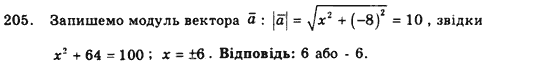 Геометрія 9 клас. Збірник задач і контрольних робіт Мерзляк А.Г., Полонський В.Б., Рабінович Ю.М., Якір М.С. Вариант 205