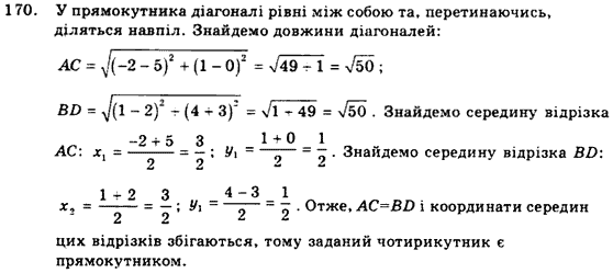 Геометрія 9 клас. Збірник задач і контрольних робіт Мерзляк А.Г., Полонський В.Б., Рабінович Ю.М., Якір М.С. Вариант 170