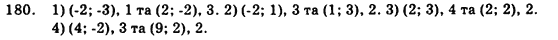 Геометрія 9 клас. Збірник задач і контрольних робіт Мерзляк А.Г., Полонський В.Б., Рабінович Ю.М., Якір М.С. Вариант 180