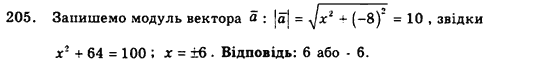 Геометрія 9 клас. Збірник задач і контрольних робіт Мерзляк А.Г., Полонський В.Б., Рабінович Ю.М., Якір М.С. Вариант 205