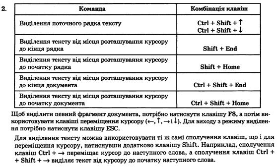 Інформатика І.О. Завадський, І.В. Стеценко, О.М. Левченко Задание 1