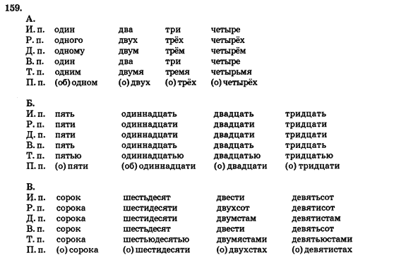 Русский язык 9 класс Полякова Т.М., Самонова Е.И., Приймак А.Н. Задание 159