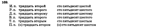 Русский язык 9 класс Полякова Т.М., Самонова Е.И., Приймак А.Н. Задание 169