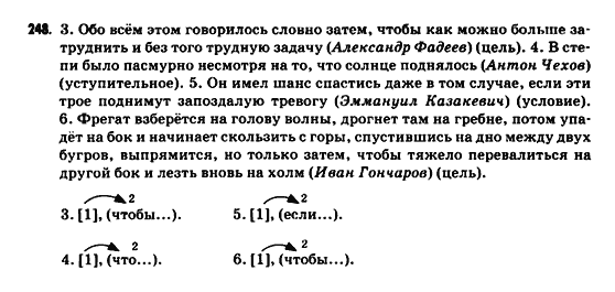 Русский язык 9 класс Полякова Т.М., Самонова Е.И., Приймак А.Н. Задание 410