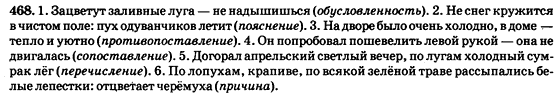 Русский язык 9 класс Полякова Т.М., Самонова Е.И., Приймак А.Н. Задание 468