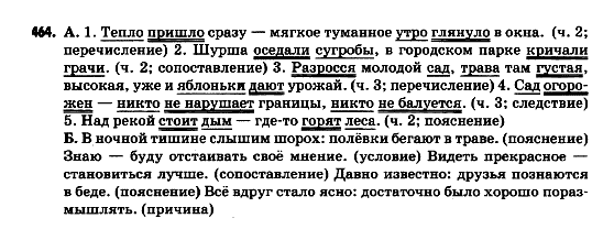 Русский язык 9 класс Полякова Т.М., Самонова Е.И. Задание 464