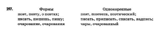Русский язык 9 класс Быкова Е.И.  Задание 297