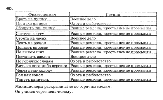 Русский язык 9 класс Михайловская Г.О. Задание 485