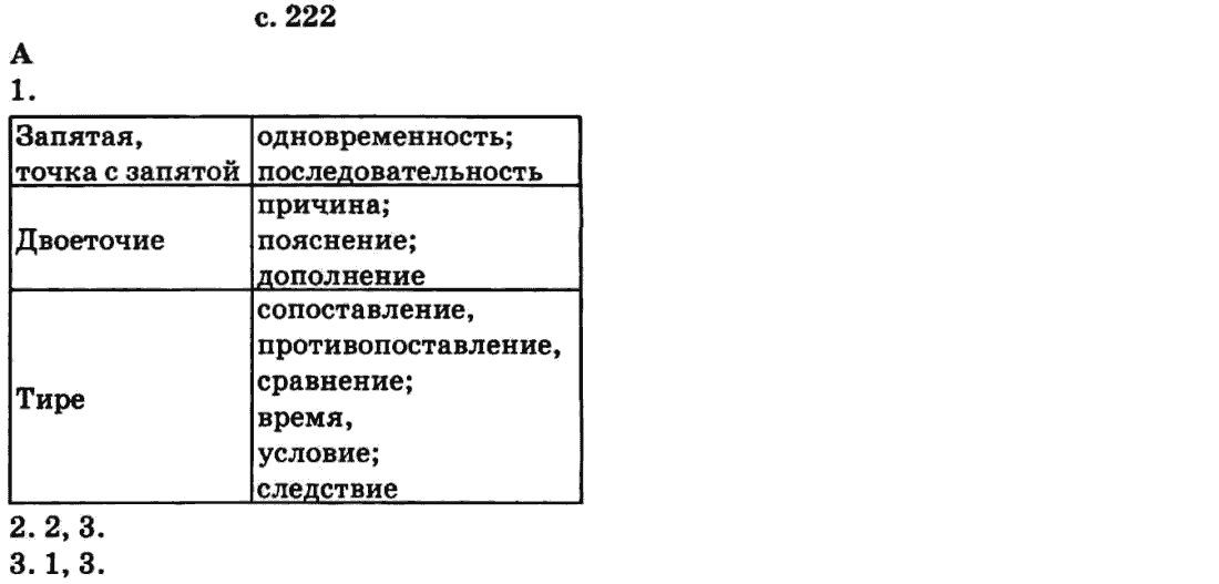 Русский язык 9 класс Баландина Н.Ф., Дегтярева К.В. Задание 222