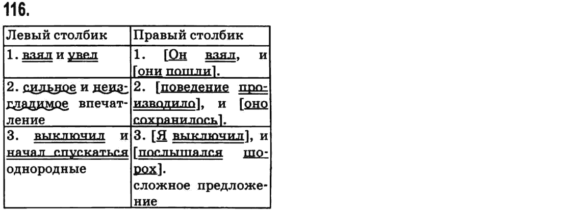 Русский язык 9 класс Баландина Н.Ф., Дегтярева К.В. Задание 116