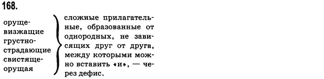 Русский язык 9 класс Баландина Н.Ф., Дегтярева К.В. Задание 168