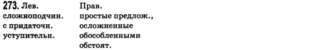 Русский язык 9 класс Баландина Н.Ф., Дегтярева К.В. Задание 273
