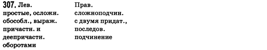 Русский язык 9 класс Баландина Н.Ф., Дегтярева К.В. Задание 307