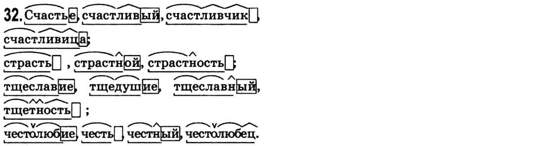 Русский язык 9 класс Баландина Н.Ф., Дегтярева К.В. Задание 32
