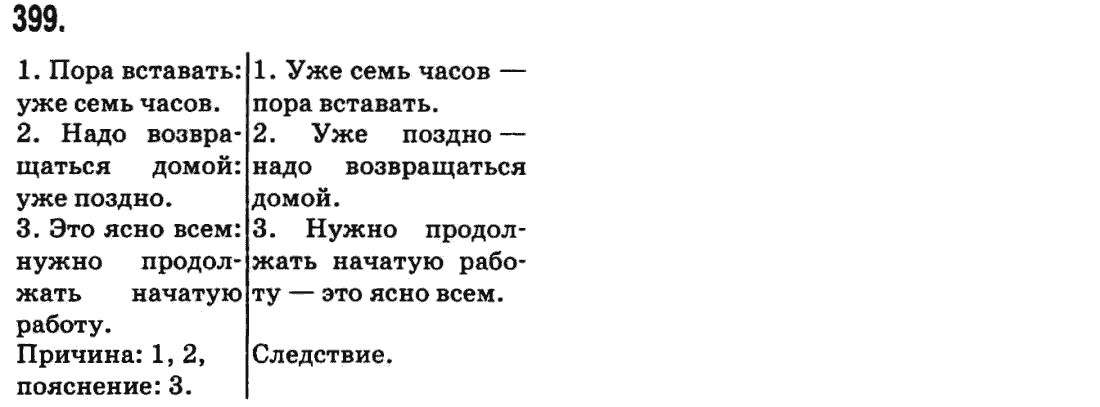 Русский язык 9 класс Баландина Н.Ф., Дегтярева К.В. Задание 399