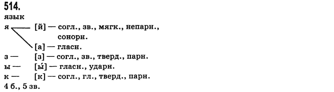 Русский язык 9 класс Баландина Н.Ф., Дегтярева К.В. Задание 514