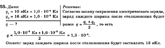 Физика 9 класс (для русских школ) Сиротюк В.Д. Задание 55