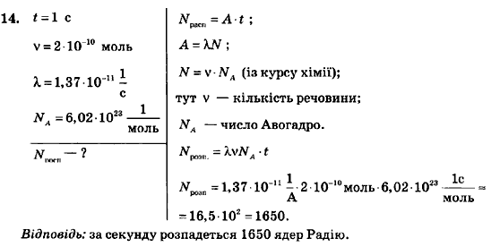 Физика 9 класс (для русских школ) Сиротюк В.Д. Задание 10