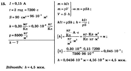 Фізика 9 клас Божинова Ф.Я., Кірюхіна О.О., Кірюхін М.М. Страница 15