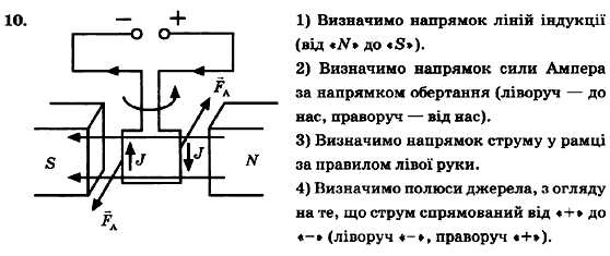 Фізика 9 клас Божинова Ф.Я., Кірюхіна О.О., Кірюхін М.М. Страница 10