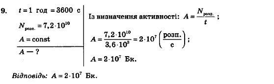 Фізика 9 клас Божинова Ф.Я., Кірюхіна О.О., Кірюхін М.М. Задание 9