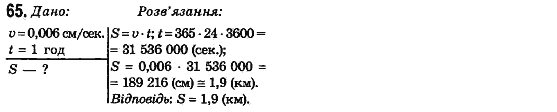 Фізика 9 клас Сиротюк В.Д. Задание 65