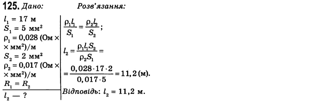 Фізика 9 клас Сиротюк В.Д. Задание 125