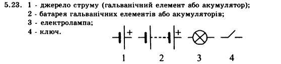 Фізика 9 клас. Запитання, задачі, тести Кирик Л.А., Гельфгат І.М., Генденштейн Л.Е. Страница 523