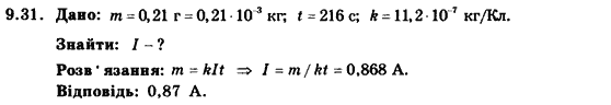 Фізика 9 клас. Запитання, задачі, тести Кирик Л.А., Гельфгат І.М., Генденштейн Л.Е. Страница 931