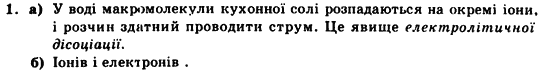 Фізика 9 клас. Різнорівневі самостійні та тематичні контрольні роботи Кирик Л.А. Задание 1