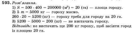 Математика 5 клас Мерзляк А., Полонський Б., Якір М. Задание 593