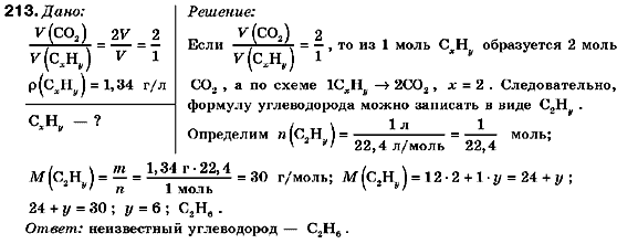 Химия 9 класс (для русских школ) П.П. Попель, Л.С. Крикля Задание 213