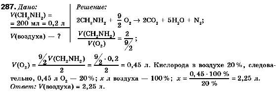 Химия 9 класс (для русских школ) П.П. Попель, Л.С. Крикля Задание 287