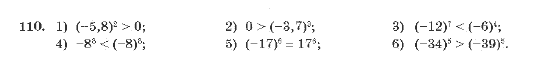 Алгебра 10 клас (Академічний рівень) Мерзляк А.Г. Задание 110
