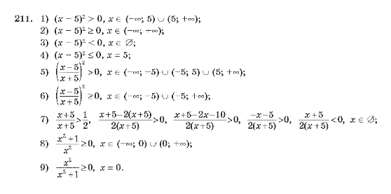 Алгебра 10 клас (Академічний рівень) Мерзляк А.Г. Задание 211