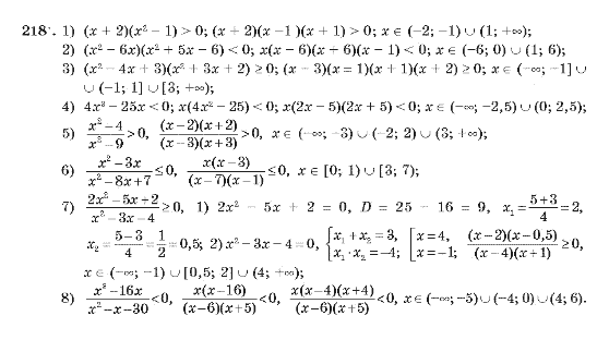 Алгебра 10 клас (Академічний рівень) Мерзляк А.Г. Задание 218