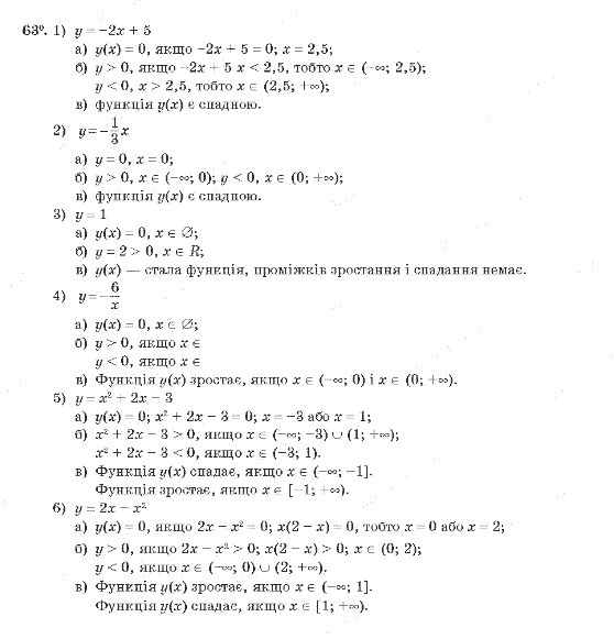 Алгебра 10 клас (Академічний рівень) Мерзляк А.Г. Задание 63