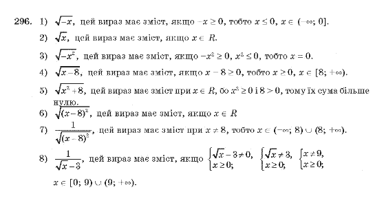 Алгебра 10 клас (Академічний рівень) Мерзляк А.Г. Задание 296