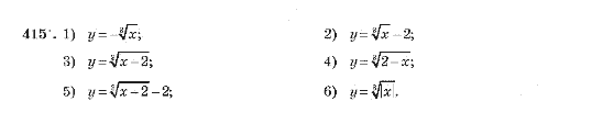 Алгебра 10 клас (Академічний рівень) Мерзляк А.Г. Задание 415