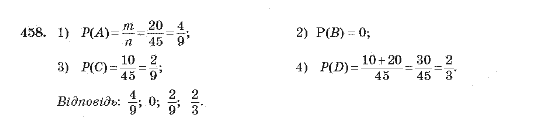 Алгебра 10 клас (Академічний рівень) Мерзляк А.Г. Задание 458