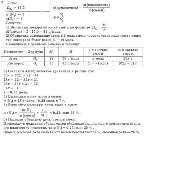 Алгебра 10 клас (Академічний рівень) Мерзляк А.Г. Задание 475