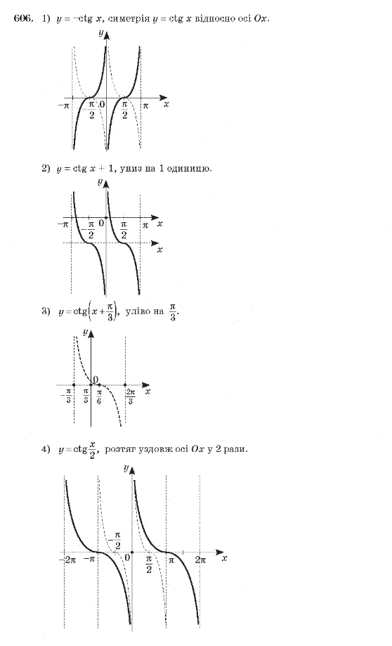 Алгебра 10 клас (Академічний рівень) Мерзляк А.Г. Задание 606